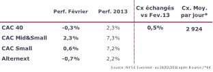 Tableau1